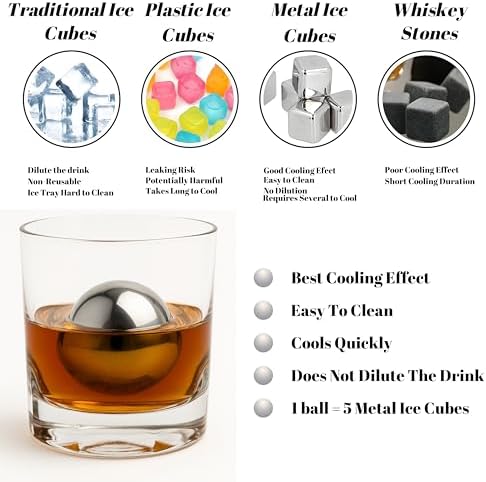 4 Premium XXL 55mm Stainless Steel Ice Whiskey Balls with Freezer Tray| Whiskey Rocks, Chilling Stones, Whiskey Stone Ice Cube Balls, Round Chilling Spheres (Not Solid Steel) (Pack of 2)