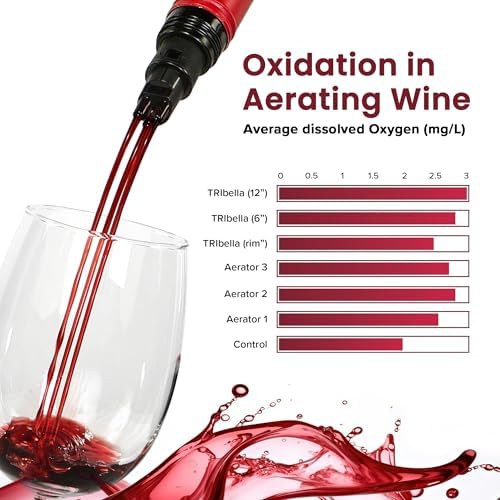 Air Speed Wine Aerator Multi-Stream Wine Aeration 3 Acrylic Spouts Design