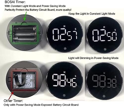 Timers, Kitchen Timer for Kids, Digital Countdown Magnetic Egg Timer for Cooking, with Constant Light Function for classrooms, Quiet for Children and Teachers…Black
