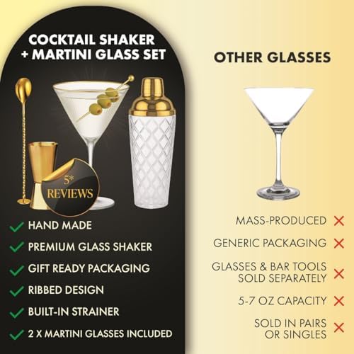VEMACITY - Luxury Cocktail Shaker Set - Gold Glass Cocktail Shaker with Built-In Strainer + 2 Ribbed Espresso Martini Glasses with Gold Rims, Bar Spoon & Jigger | Ideal for Home Mixology