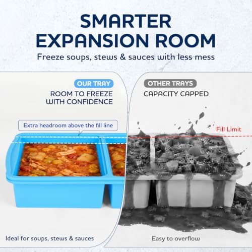 Silicone freezer molds, 2-cup Silicone Freezer Trays with Lid,Soup Freezer Container large Ice Cube Molds, Perfect for Storing Lasagna, Leftovers, Sauces, Portioned Meals and More dishwasher safe