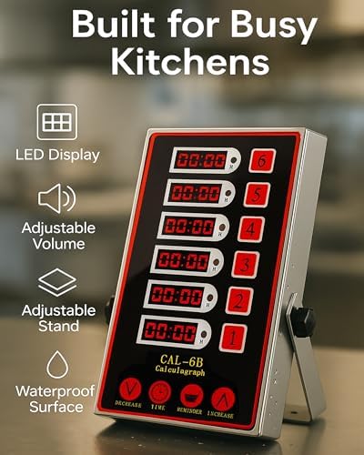 Commercial 6 Channel Kitchen Timer, Digital Stainless Steel Restaurant Timer with Loud Alarm, Multi-Event Reminder for Fryer, Baking (Pack of 2)