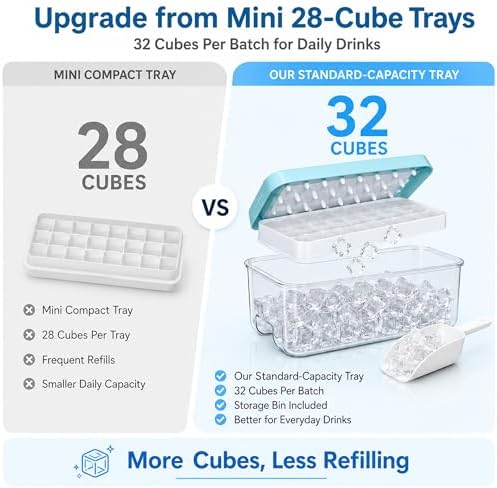 Compact Ice Tray with Scoop & Bin – 32-Cube Single Layer Mold with Lid – Patented Press-Release Design US D1,006,068, BPA-Free, No-Spill, Easy Storage – Ideal for RV, Dorm, Small Freezers