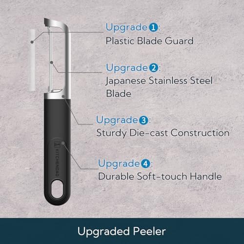 KITCHENDAO Swivel Vegetable Potato Peeler for Kitchen, Japanese 420J2 Stainless Steel Sharp Blade