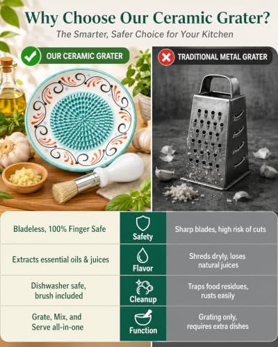 Ceramic Garlic Grater Plate Bowl Dish Spanish Tomato Grater Plate Cheese Crusher Grinder Ginger Grating Plates Tool Herb Stripper Handmade Pottery Grader Peeler Brush Stand Kitchen Gadget