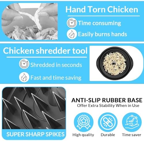 Bee'In Chicken Shredder, Antislip, Visible Tool Twist: Ergonomic Meat Shredder with Safe Claws for Perfect Breast Shredding - Desmenuzador de Pollo (Red)
