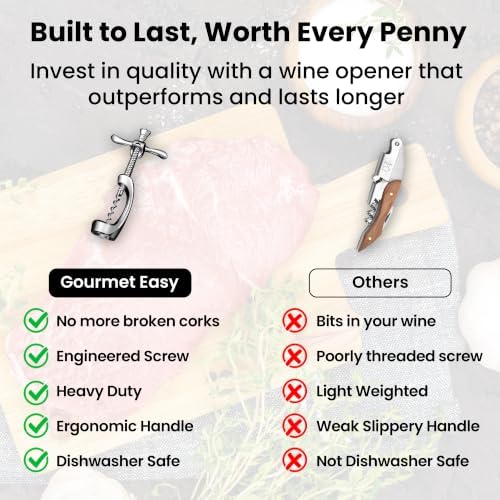Gourmet Easy Deluxe Wine Opener, Manual Corkscrew, No Broken Bits Design
