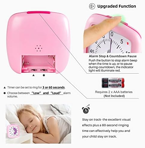 Secura 60-Minute Visual Timer, Silent Study Timer for Kids and Adults