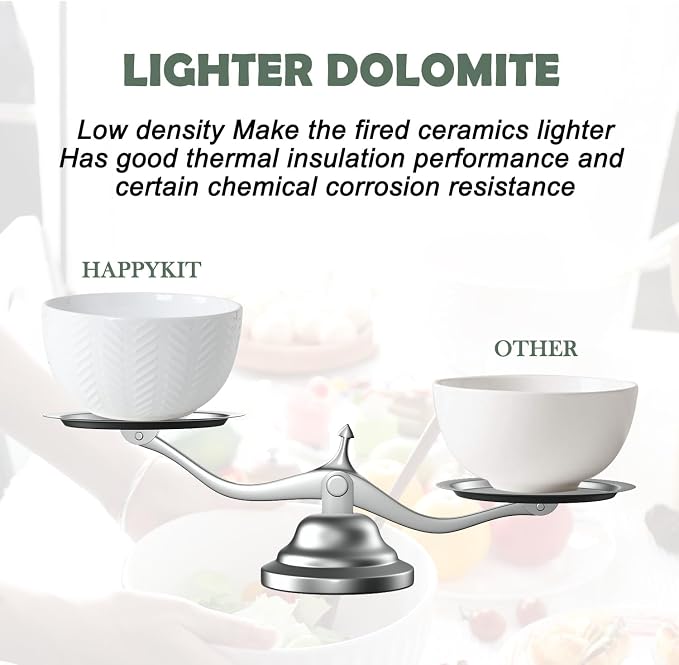 HAPPY KIT Ceramic Mixing Bowls Set, 5/3/1.5qt Set of 3 | For Kitchen, Large 5/3/1.5 Quart, Prep Serving Bowl for Baking and Mixing Salad, Oven, Microwave and Dishwasher Safe