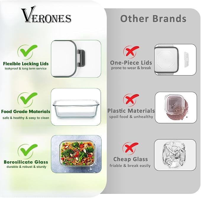 VERONES 12 Packs Glass Food Storage Containers Set with Lids, Green | Airtight Glass Lunch Containers, Glass Meal Prep Containers with Lids, for Microwave, Oven, Freezer & Dishwasher Friendly