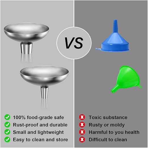 Serinar Stainless Steel Funnel, 2 Large and Small Mouth Filling Kitchen funnels, Liquids, fluids, Spices and Powders, Durable and Washable.