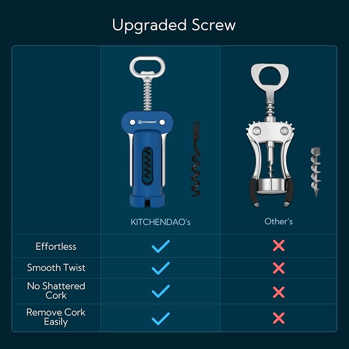 KITCHENDAO 3 in 1 Wing Corkscrew Wine Bottle Opener with Foil Cutter, Built-in Beer Bottle Opener, Multifunctional Wine Opener with Non-Stick Sharp Screw, Easy to Use, Manual Wine Corkscrew, Blue