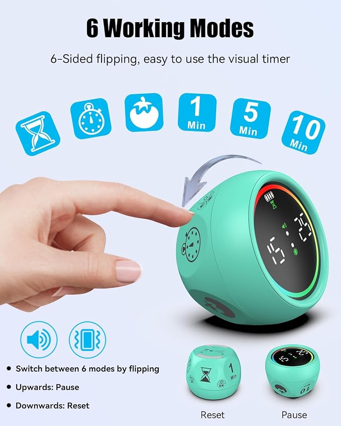 Pomodoro Timer Cube, Desk Timer for Productivity with 1, 5, 10 Min Preset Countdown, Stopwatch and Custom Countdown, for Kids, ADHD, Study, Work, Fitness, Cooking (Cyan)