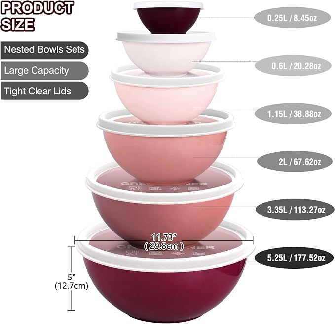 Greentainer Plastic Mixing Bowls with Lids Set for Kitchen, 6 Set Nesting Bowls for Mixing, Baking, Prepping, Cooking and Serving Food, Mixing Bowls Dishwasher, Microwave Safe