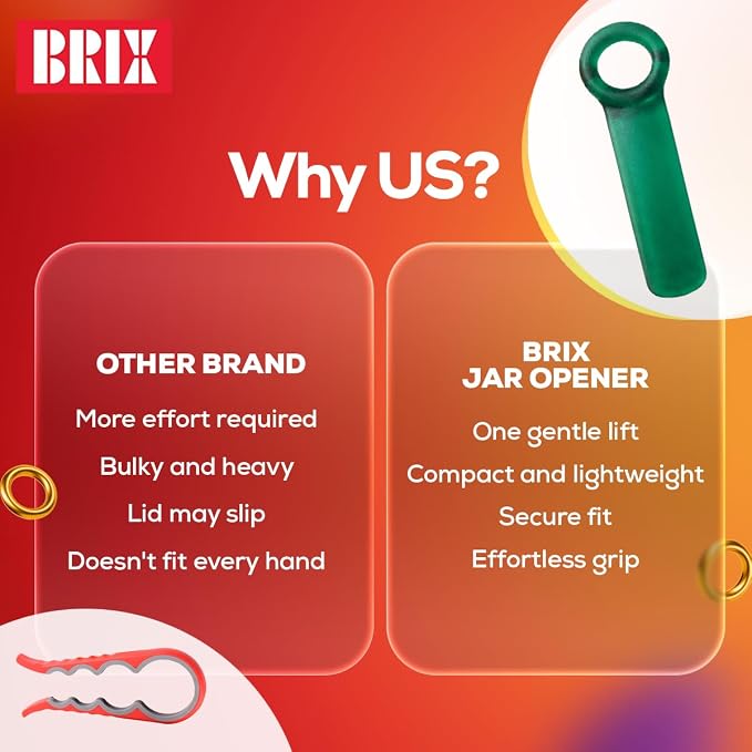 Brix Original Jar Pop Opener, Great for Kids, Arthritis, and Carpal Tunnel Sufferers, Assorted Frosted Colors, Set of 5