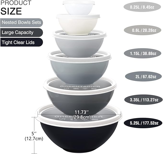 Greentainer Plastic Mixing Bowls with Lids Set for Kitchen, 6 Set Nesting Bowls for Mixing, Baking, Prepping, Cooking and Serving Food, Mixing Bowls Dishwasher, Microwave Safe