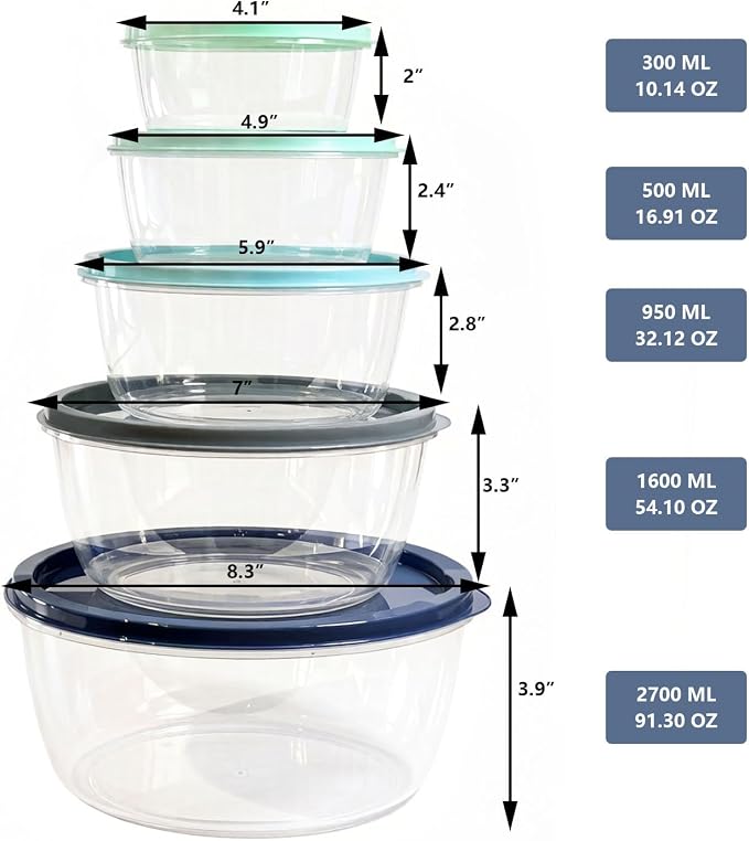 5-Piece Plastic Mixing Bowl Set with Lids for Kitchen, Nesting Kitchen Bowl Set for Mixing Baking, Prepping, Cooking & Food Storage Microwave Safe