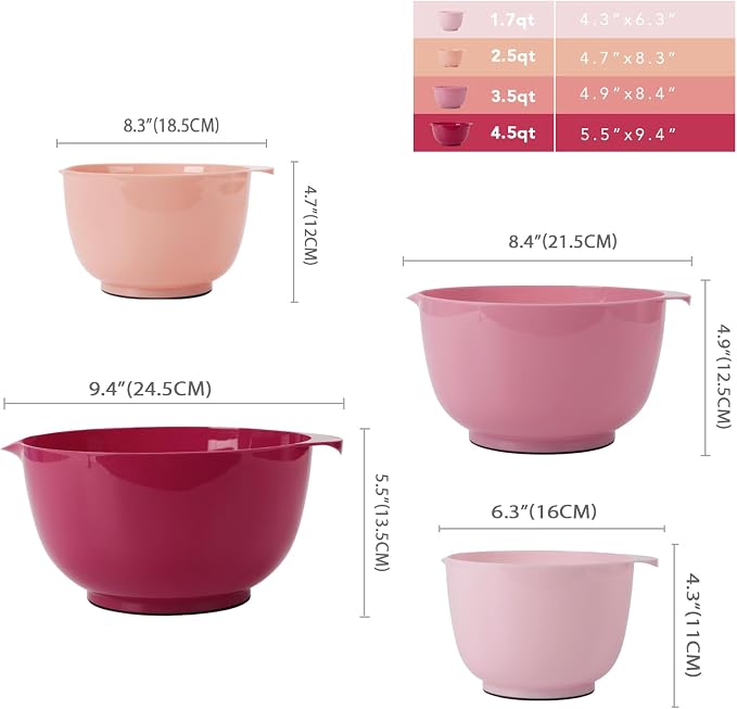 BoxedHome Classic Mixing Bowls Set of 4 | BPA Free Plastic, Microwave Safe