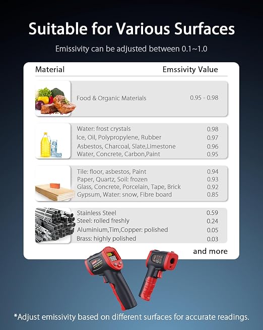 Wintact Infrared Temperature Thermometer Gun, Digital Non-Contact Laser Temp Gun Measuring Surface & Ambient Temperature for Kitchen Cooking Food Pizza Oven Grill Meat -58℉ to 752℉