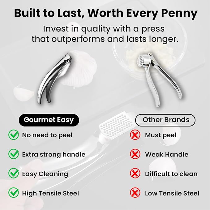Lifetime Replacement Garlic Press Stainless Steel No Need to Peel, Detachable Handle for Coarse Mincing - Premium Garlic Mincer Tool, Rust-Proof, Easy to Clean, Dishwasher Safe Garlic Crusher