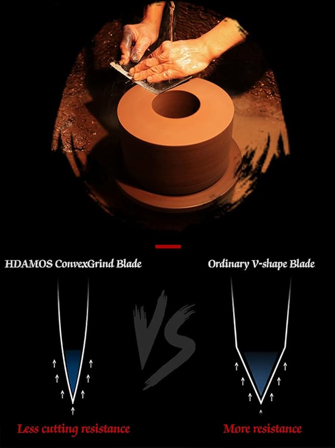 Meat Cleaver Knife Japanese Chef Knife for Vegeable Meat Cutting | Effort Save Unique Knives With Easy Handle, Razor-like Sharpness
