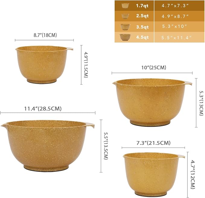 BoxedHome 4.5 Quart Large Plastic Mixing Bowls Set, Microwave Safe,4 Piece | BPA Free Plastic,Non-Slip Stackable Bowl for kitchen Baking,Salads,Meal Prep,RV,Camping,Set of 4 Size 1.7, 2.5, 3.5 and 4.5qt