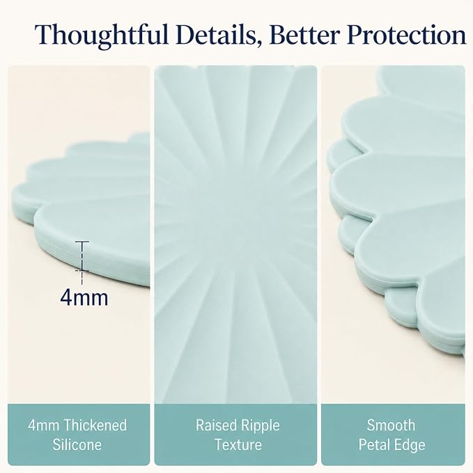 Heat-Resistant Silicone Trivet Mats, Non-Slip Hot Plate Holder for Kitchen Countertops & Dining Table, Reusable Pot Holder Pad with Secure Grip, Dishwasher Safe (Sea Sky Blue, Diameter: 30cm/11.81")