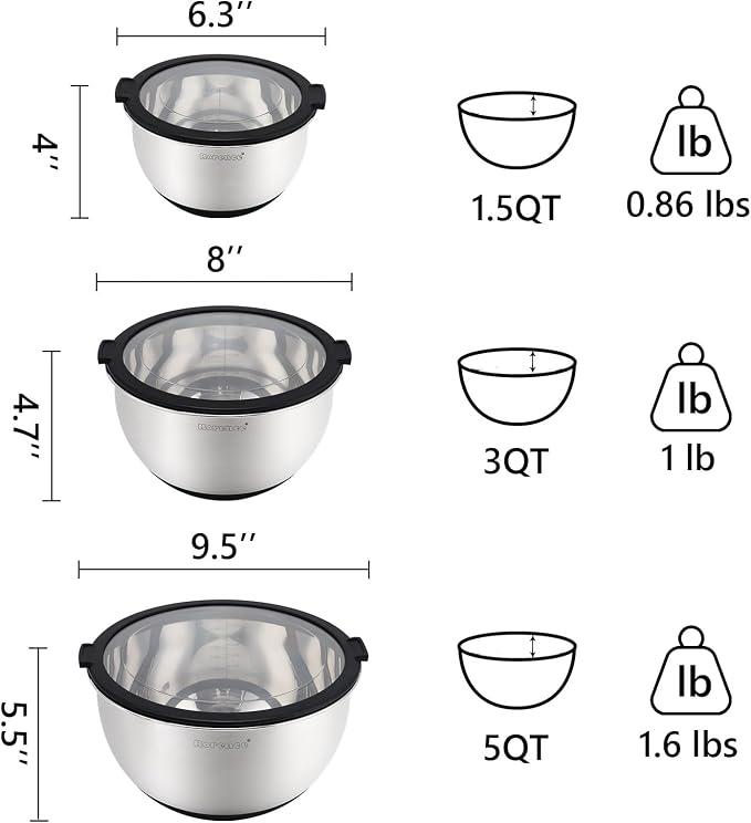 Rorence Mixing Bowls with Lids Set, Non Slip Silicone Bottom Stainless Steel Mixing Kitchen Bowls for Baking/Storage, Dishwasher Safe, 5/3/1.5QT