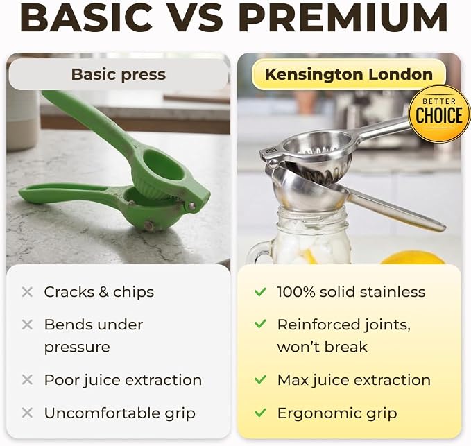 Stainless Steel Lemon Squeezer Press - No Seeds, Pro-Grade, Effortlessly Get Every Drop - Manual Non-Slip Grip Design - Lemon Lime Squeezer, Orange, and Citrus Fruit Hand Held Lemon Juicer Squeezer