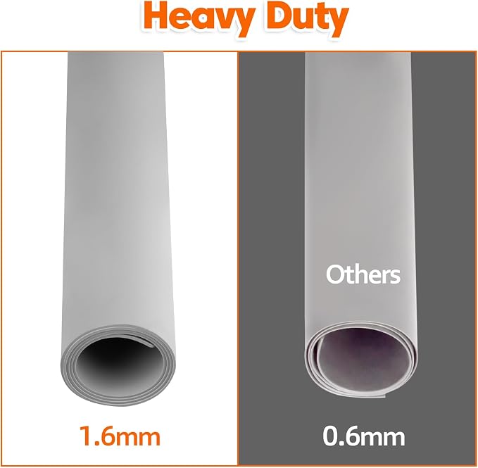 Large Silicone Mat, 84”x24” Heat Resistant Mats for Countertop, Cuttable Waterproof Kitchen Counter Mat, Multipurpose Countertop Protector Mat, Silicone Mats for Kitchen Counter (Gray)