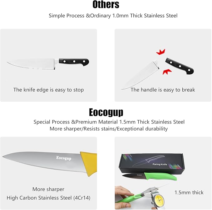Eocogup Paring Knife,3.7 inch Fruit and Vegetable Paring Knives,Stainless Steel Super Sharp Small Kitchen Knives Sets,Assorted Colors Handle(Set of 4)