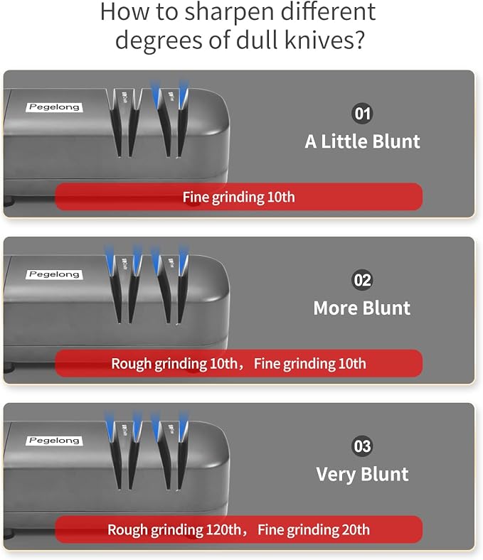 kitchen knife sharpener electric knife scissor sharpener 50w at 12.6-Degree Bevel to Quickly Sharpen Polish Slotted Screwdriver Sharpen with Replaceable Wheels S820