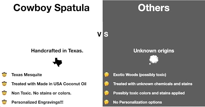 COWBOY SPATULA - Mesquite Wood Spatula, Handmade in Texas, Made in USA, Perfect for cast iron cookware, steel cookware, nonstick cookware - Personalization Optional (Christmas - Ho Ho Howdy!)