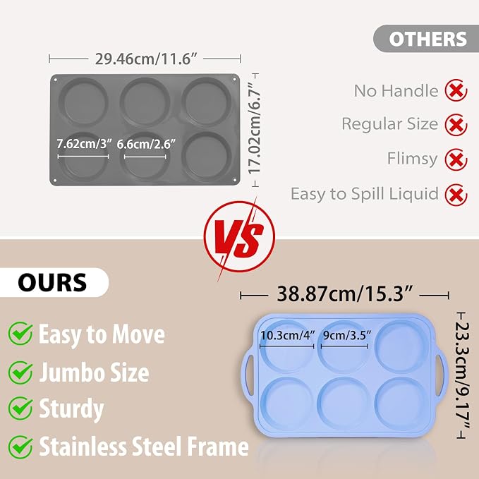 Nonstick Silicone Muffin Top Pan: 2 Pcs 6-Cavity 4 Inch Jumbo Silicone Egg Mold with Metal Frame for Baking Breakfast Sandwich Hamburger Buns Whoopie Pie Egg Bites - Easy Clean Oven Safe - Light Blue
