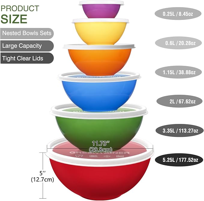 Greentainer Plastic Mixing Bowls with Lids Set for Kitchen, 6 Set Nesting Bowls for Mixing, Baking, Prepping, Cooking and Serving Food, Mixing Bowls Dishwasher, Microwave Safe