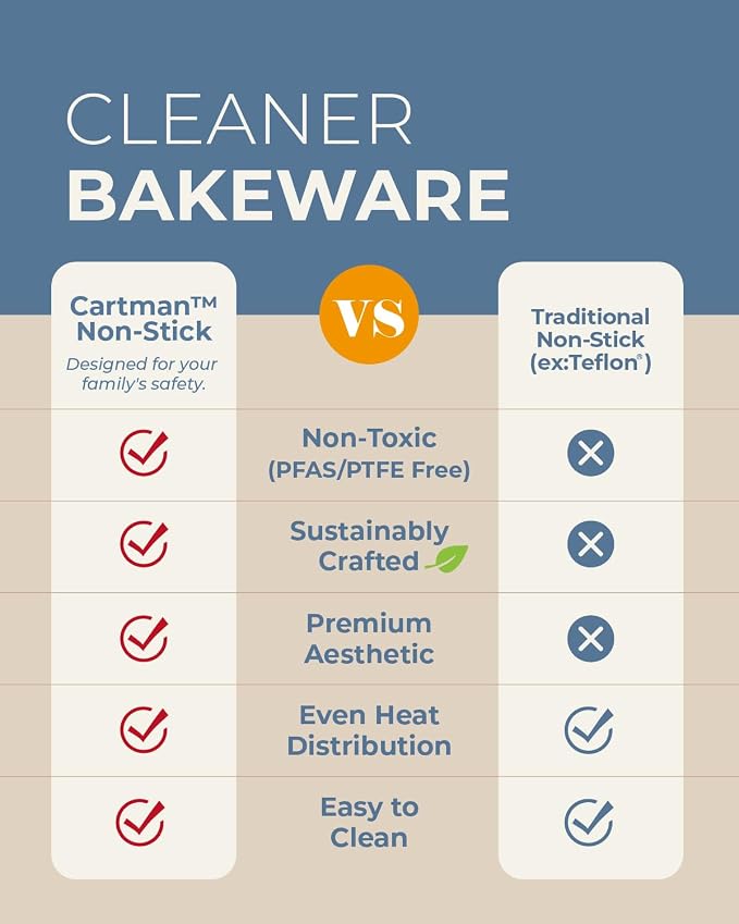 CARTMAN Ceramic Muffin Pan 12 Cup with 200 Cupcake Liners, Non-Stick & Non-Toxic Baking Tin for Healthy Muffins and Cupcakes, Perfect for Home Kitchens and Parties