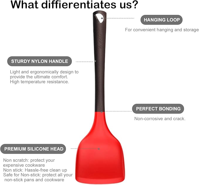 Liflicon Flexible Silicone Turner Spatula with Food Grade Silicone Heat Resistant Up to 446 Degree Fahrenheit Best Silicone Kitchen Utensils Turner for Cooking-Chacha Turner