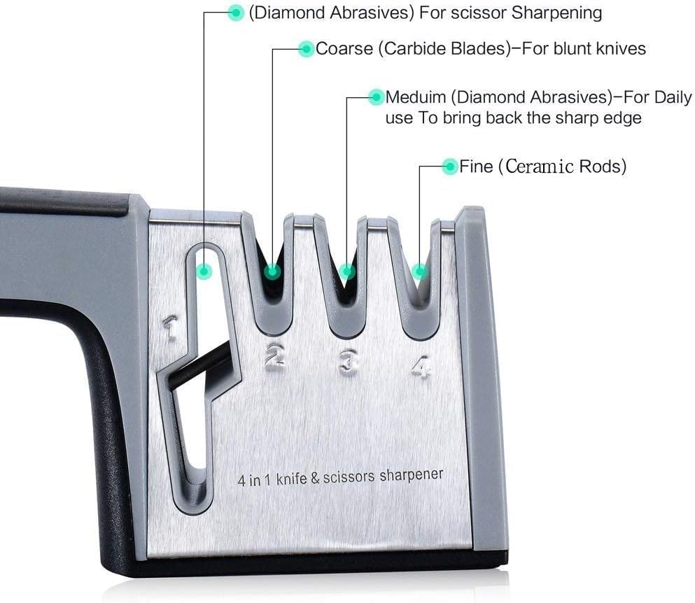 4-in-1 Knife Sharpener with Scissor Slot, Multi-Stage Manual Knife Sharpening Tool with Ergonomic Handle and Non-Slip Base for Kitchen Knives and Household Use (2026 Model)