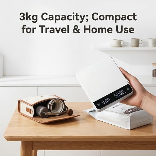Partyreal Digital Kitchen Coffee Scale，Slim Scale with Tare, g/oz/ml Units, Backlit Display, USB-C Rechargeable (Cable Included) + AAA Backup Power White