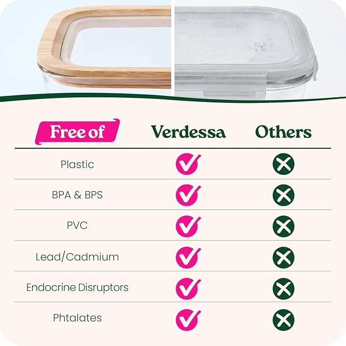6-Pack Glass Food Storage Containers with Glass Lids & Bamboo Rim – Plastic Free 27 Oz Glass Meal Prep Containers for Lunch, Eco Friendly Airtight Food Storage, Microwave & Oven Safe