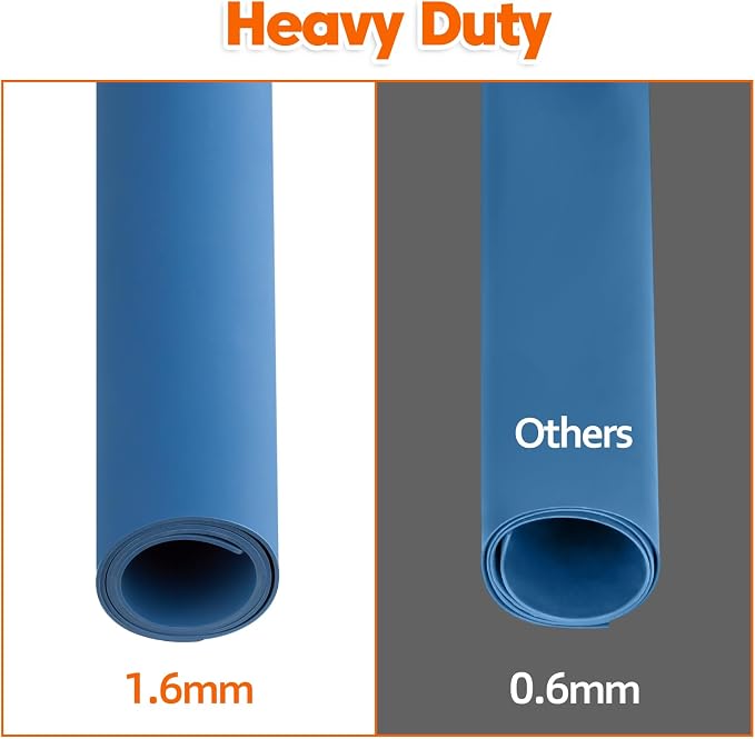 Extra Large Silicone Mat, 84”x24” Heat Resistant Mats for Countertop, Cuttable Waterproof Kitchen Counter Mat, Multipurpose Countertop Protector Mat, Silicone Mats for Kitchen Counter (Blue)