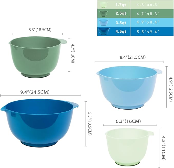 BoxedHome Classic Mixing Bowls Set of 4, BPA Free Plastic, Microwave Safe | 4.5, 3.5, 2.5 and 1.7 QT, Non-slip Base Large Non-toxic Nesting Bowl with Pour Spout, Dishwasher Safe, for Prep, Cooking