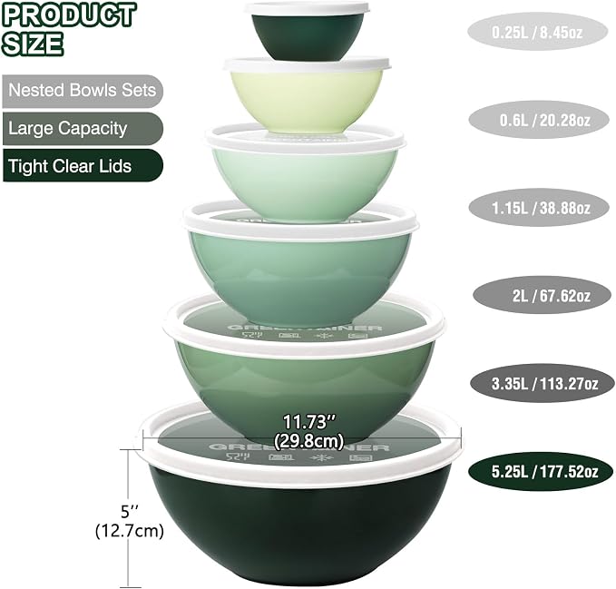 Greentainer Plastic Mixing Bowls with Lids Set for Kitchen, 6 Set Nesting Bowls for Mixing, Baking, Prepping, Cooking and Serving Food, Mixing Bowls Dishwasher, Microwave Safe