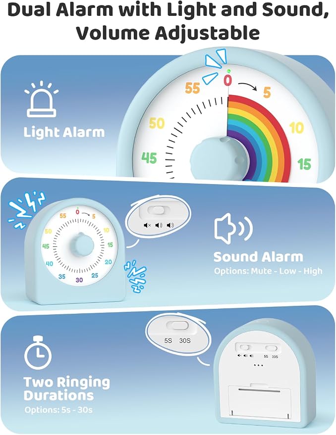 LIORQUE Visual Timer for Kids with Pause Function,Timer for Kids and Adults, Protective Case, Silent Time Management Tool, 60-Minute Countdown for Classroom, Meetings, Study, Kitchen (Rainbow Blue)