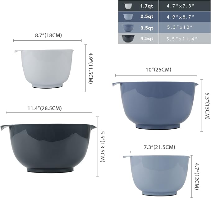 BoxedHome Classic Mixing Bowls Set of 4, BPA Free Plastic, Microwave Safe | 4.5, 3.5, 2.5 and 1.7 qt, Non-slip Base Large Non-toxic Nesting Bowl with Pour Spout, Dishwasher Safe, for Prep, Cooking