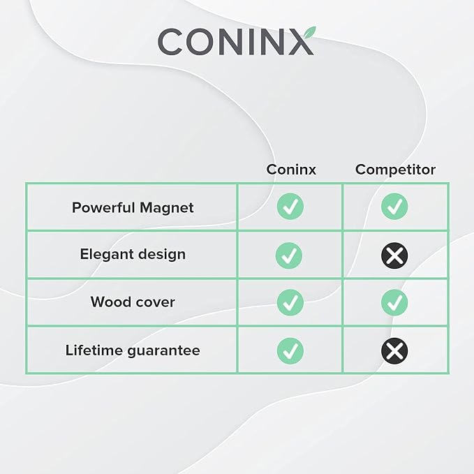 Magnetic Knife Block Without Knives By Coninx - Magnetic Knife Holder for Safe, Clean & Tidy Knife Storage - Bamboo Knife Rack Magnetic Stand for Cooking Utensils & More - Elegant Magnetic Knife Rack