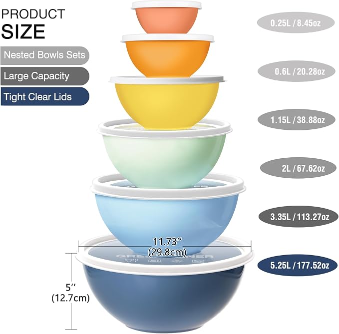 Greentainer Plastic Mixing Bowls with Lids Set for Kitchen, 6 Set Nesting Bowls for Mixing, Baking, Prepping, Cooking and Serving Food, Mixing Bowls Dishwasher, Microwave Safe