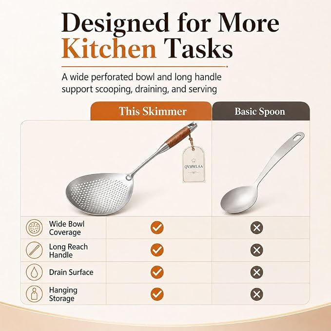 Wooden Handle Stainless Steel Skimmer, 16.8 Inch Metal Slotted Frying Spoon Spider Strainer for Deep Frying, Deep Fryer Scoop Ladle Kitchen Cooking Colander with Walnut Wood Handle(2pc)