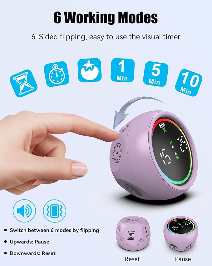 Pomodoro Timer Cube, Desk Timer for Productivity with 1, 5, 10 Min Preset Countdown, Stopwatch and Custom Countdown, for Kids, ADHD, Study, Work, Fitness, Cooking (Purple)