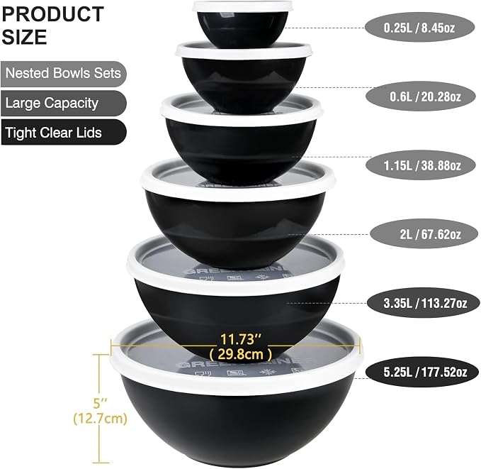 Greentainer Plastic Mixing Bowls with Lids Set for Kitchen, 6 Set Nesting Bowls for Mixing, Baking, Prepping, Cooking and Serving Food, Mixing Bowls Dishwasher, Microwave Safe